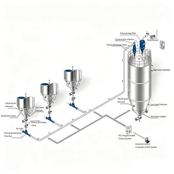Negative pressure pneumatic conveying system02.jpg